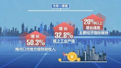 作風(fēng)建設(shè)年進(jìn)行時(shí) 梅河口 持續(xù)深化作風(fēng)建設(shè) 推動(dòng)高質(zhì)量發(fā)展