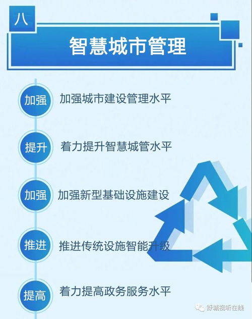 舒城縣“十四五”城鄉(xiāng)建設發(fā)展規(guī)劃 繪就城鄉(xiāng)發(fā)展新藍圖